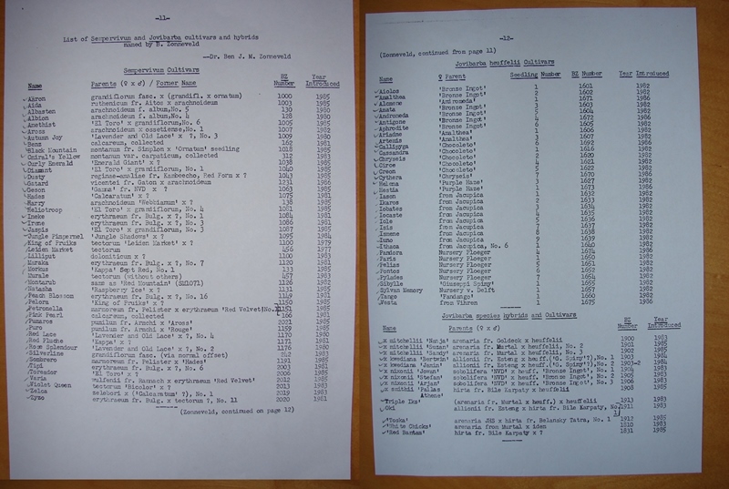 Sammlungsliste Zonneveld